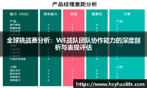 全球挑战赛分析：WE战队团队协作能力的深度剖析与表现评估