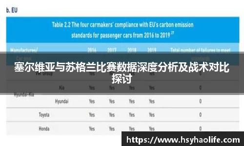 塞尔维亚与苏格兰比赛数据深度分析及战术对比探讨